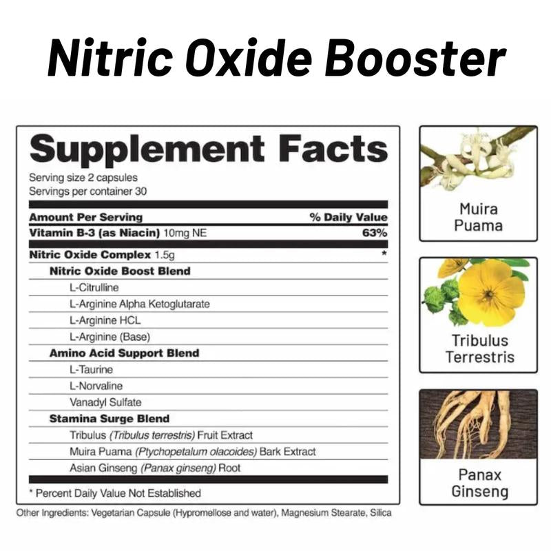 Nitric Oxide Booster + Free Prostate Health Bundle